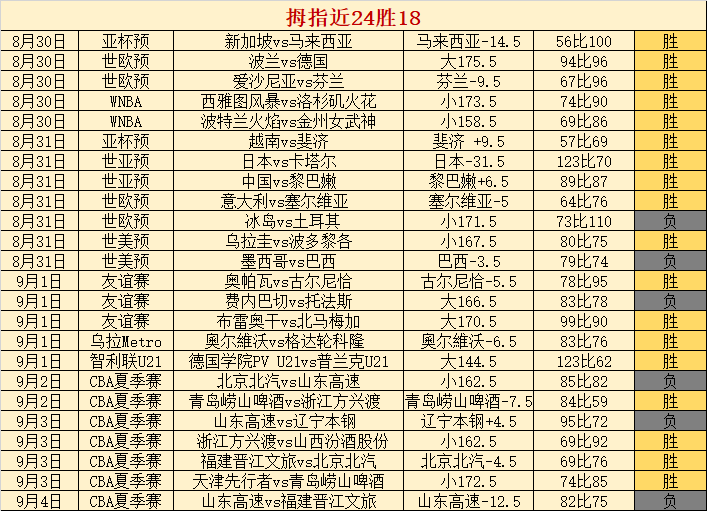 电竞赛事惊现，问鼎游戏中心，争议，官方紧急澄清真相