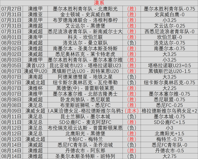 电竞战队新,战袍,品牌联名引,问鼎娱乐官网,问鼎H5游戏,问鼎在线娱乐,问鼎游戏中心,问鼎平台入口