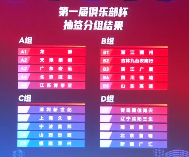女篮三分球命中率惊人低，13投全失，比韩国少12分，男篮伊朗对决仅差8球三大原因